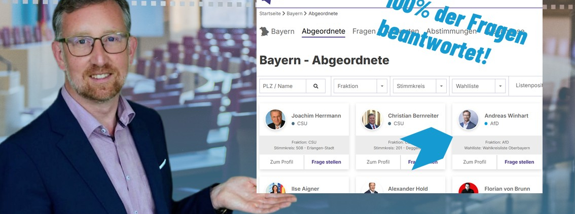 Andreas Winhart Transparenz Bürgernähe