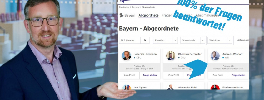 Andreas Winhart Transparenz Bürgernähe