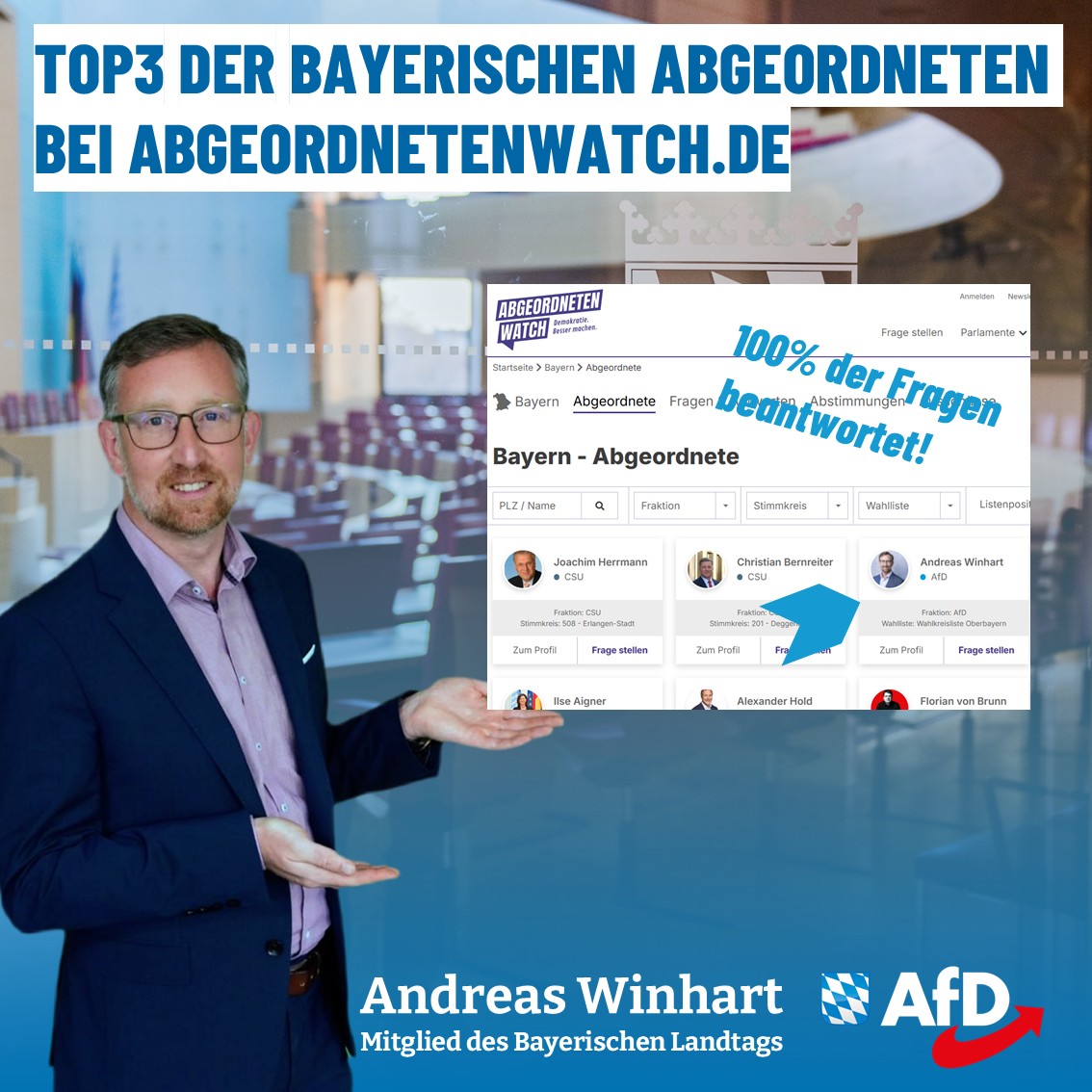 Andreas Winhart Transparenz Bürgernähe