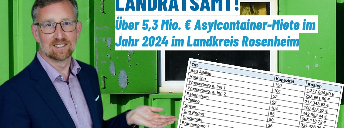Andreas Winhart Transparenz Landkreis Rosenheim