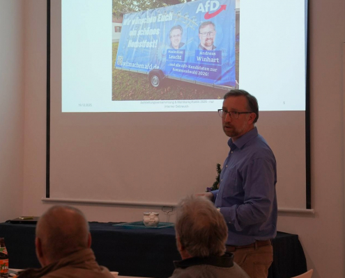 AfD-Landratskandidat Andreas Winhart